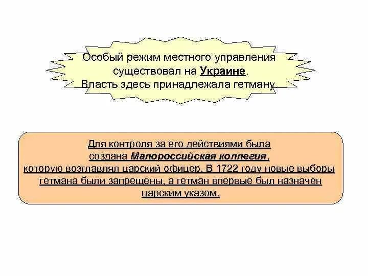 Почему особое