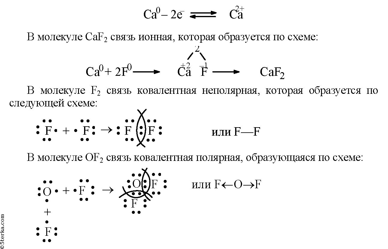 Написать схемы образования связи. O3 схема образования химической связи. Со2 схема образования химической связи. Со2 Тип химической связи и схема образования. Схема образования химической связи ca3n.