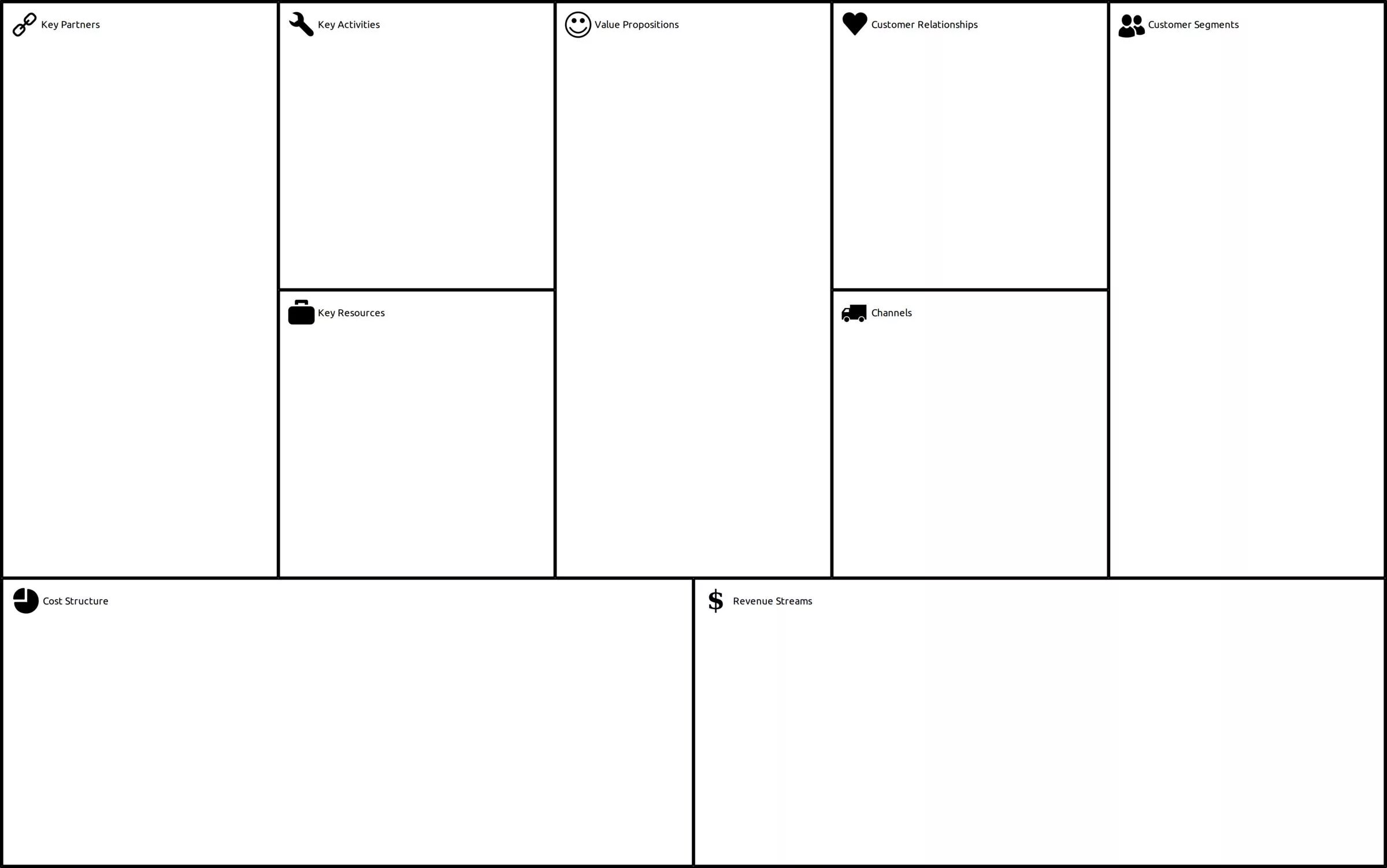 Бизнес-модель «канвас» (business model canvas). Бизнес-модель lean canvas. Бизнес модель business model canvas. Canvas шаблон. Бизнес-модель канвас (canvas).