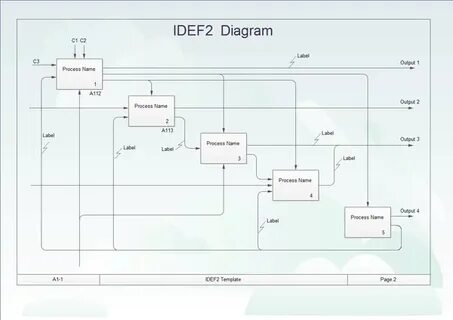 Diagram 2