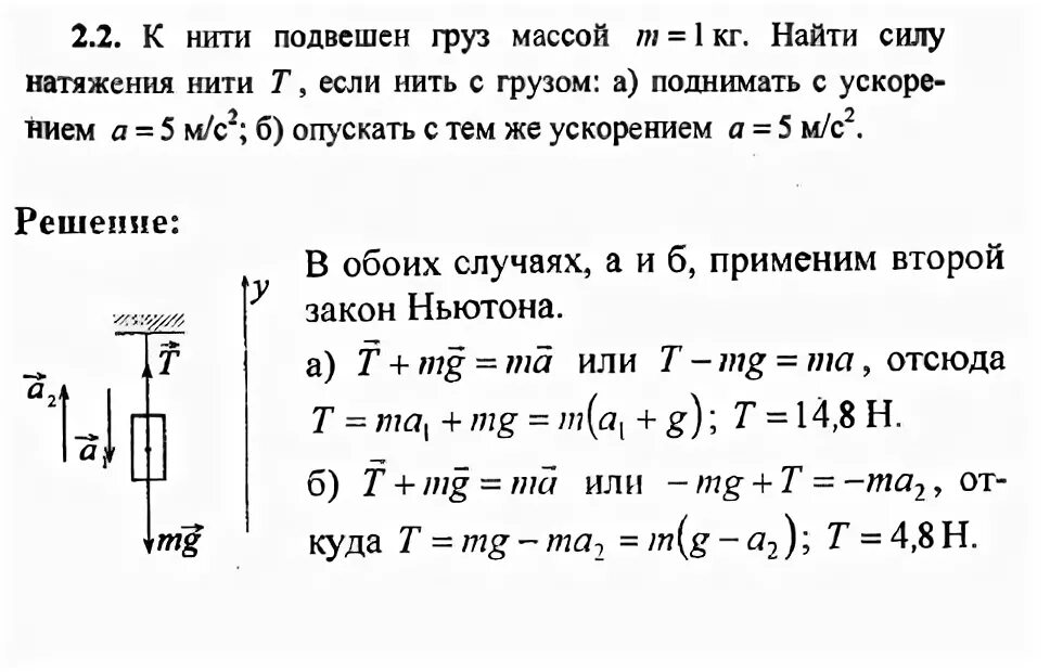 Сила натяжения нити физика. Задачи на силу натяжения нити. Силу натяжения нити при движении грузов. Сила натяжения нити точка приложения и направление.