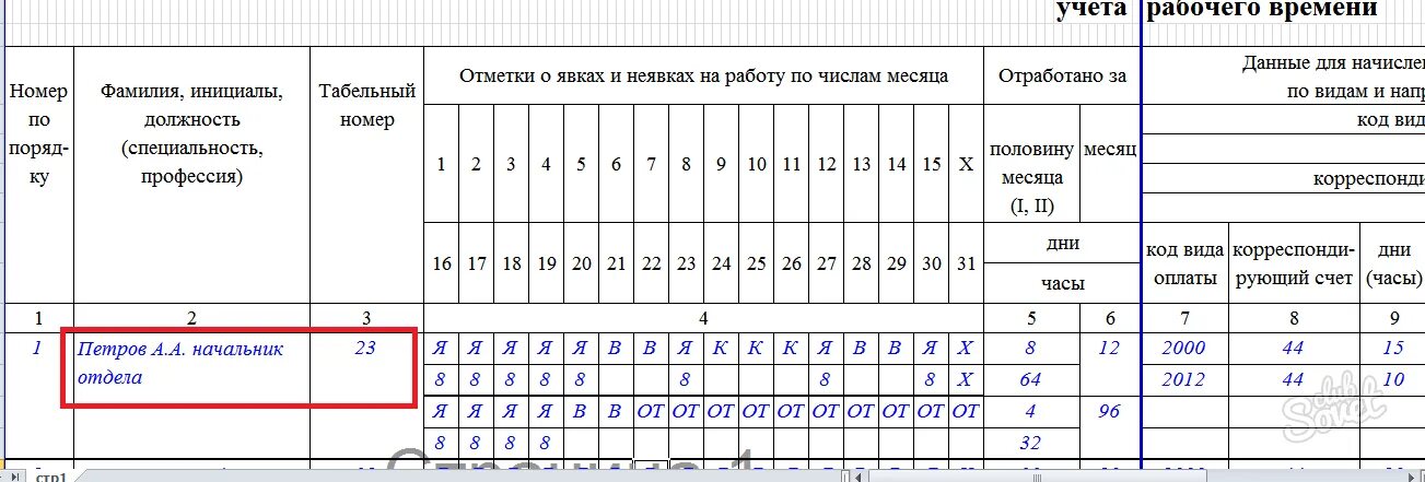 Отгул обозначение. Коды для табеля учета рабочего времени т-13. Как отмечается табель учета рабочего времени. Как отражается отпуск в табеле учета рабочего времени. Ведение табеля учета рабочего времени работников обозначения.