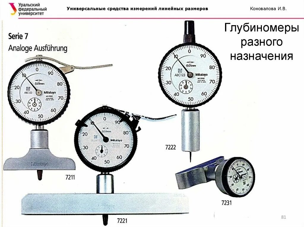 Средства измерения линейных размеров. Измерительные приборы для измерения линейных размеров. Приборы и инструменты для линейных измерений. Измерительные средства для линейных измерений.