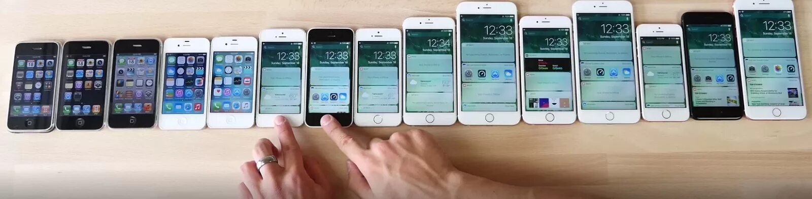 Продажи iPhone в России выросли в два раза, смартфонов ... Apple Apps Фотострана