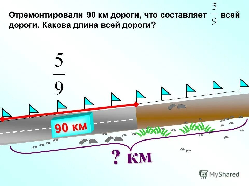 пдд проезжие части и полосы движения. длина дороги. дорога длина. задача 4 класс математика задача на скорость время расстояние. проезжие части и полосы.