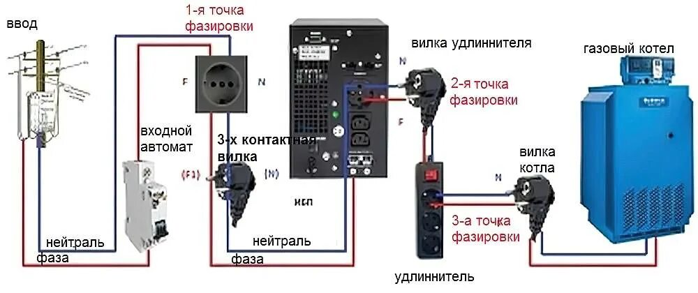 Схема подключения ИБП В котельной. ИБП для котлов отопления схема подключения. Схема подключения ИБП. Схема подключения ИБП К газовому котлу с аккумулятором.