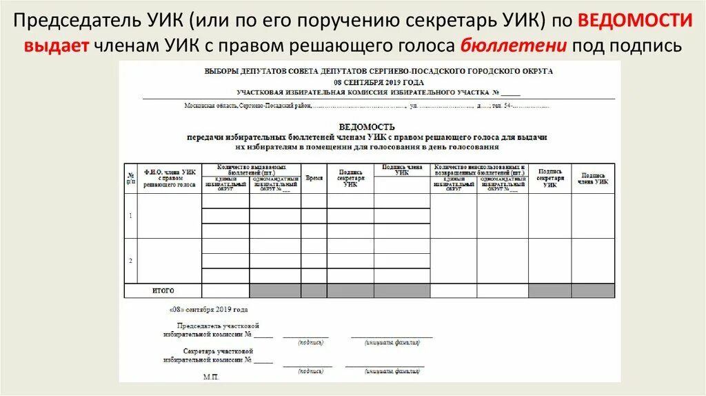 Ведомость выдачи бюллетеней для голосования в помещении. Ведомость передачи бюллетеней для голосования в помещении. Исключение из списка избирателей образец