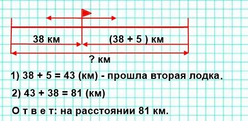 Две моторные лодки отошли от одной Пристани в противоположных. Две моторные лодки отошли. 2 Моторные лодки отошли от Пристани в противоположных направлениях. 2 Катера отошли от 1 Пристани в 1 направлении. 38 км направление