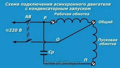 Двигатель на 220 вольт схема