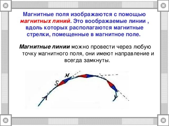 На рисунке показана магнитная линия. На рисунке показана магнитная линия