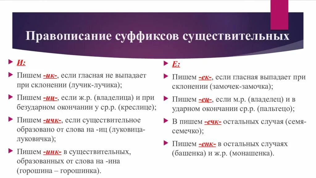 Креслице обессилить. Правило правописание гласных в суффиксах имен существительных. Правописание безударных суффиксов существительных. Правила правописания суффиксов существительных. Правила правописания суффиксов имен сущ.