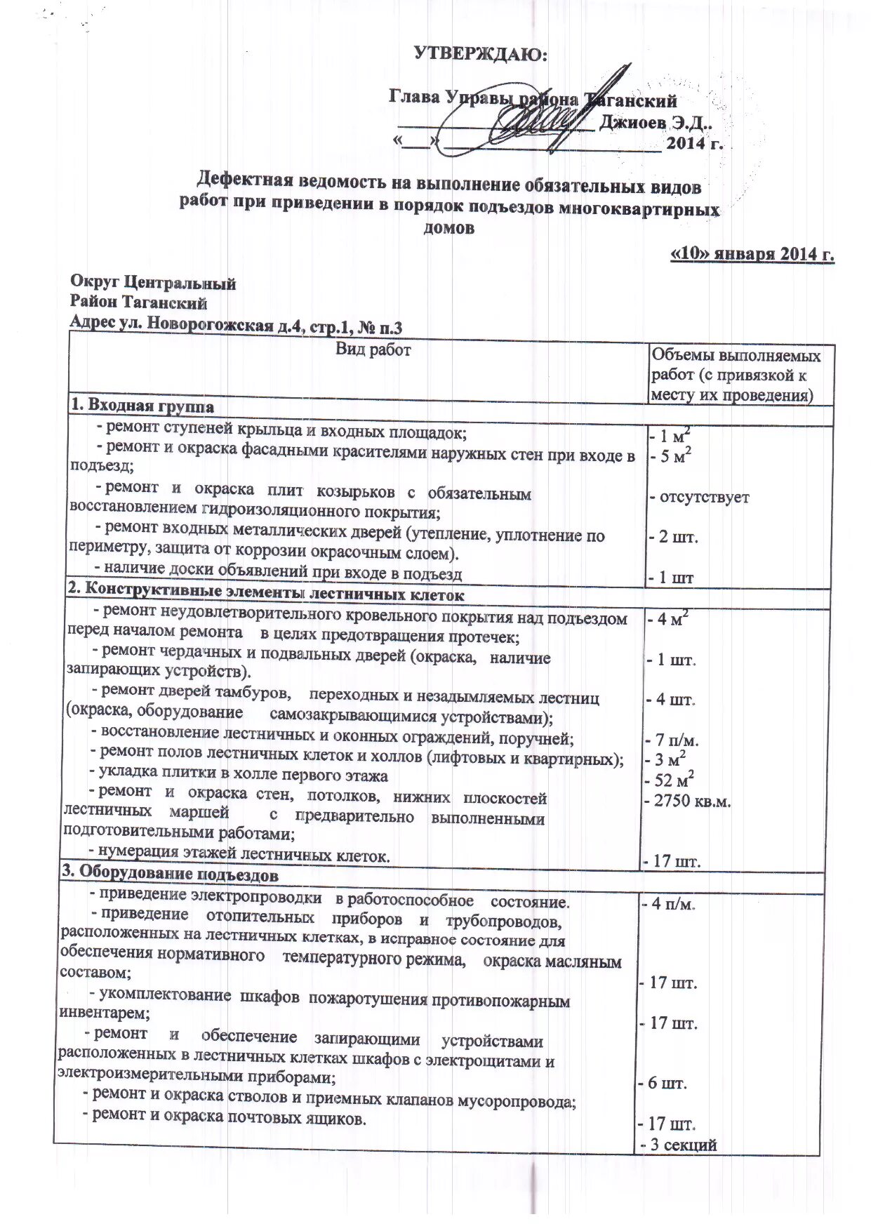 Дефектная ведомость кровля. Дефектная ведомость на капитальный ремонт промышленного здания. Дефектная ведомость при капитальном ремонте здания. Дефектная ведомость по монтажу внутренней канализации. Дефектная ведомость на кран шаровый.