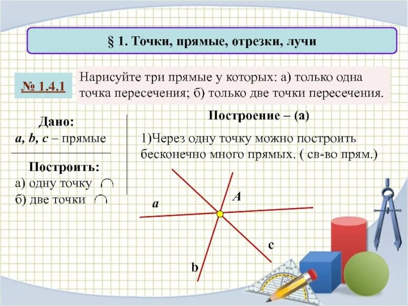 Первая основная точка. Точки прямые отрезки лучи. 1. Точки. Прямые. Отрезки.. Лучи на пересекающихся прямых. Прямые пересекаются в одной точке.