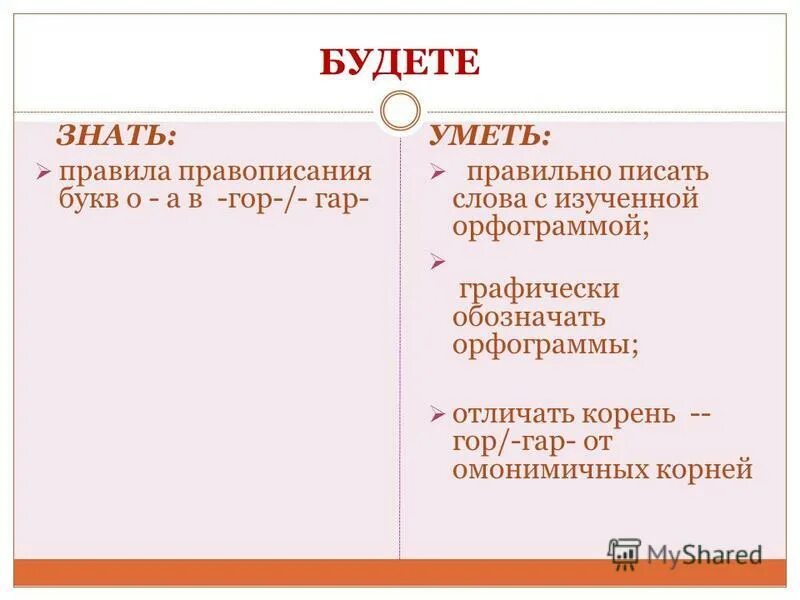 Гар гор урок 5 класс презентация. Буквы а и о в корне гар гор. Слова с орфограммой гар гор. Правила гар гор. Презентация гар гор 5 класс.