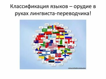 Назовите официальные международные языки география 7 класс