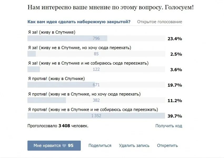 Как проголосовать если срочно уехал