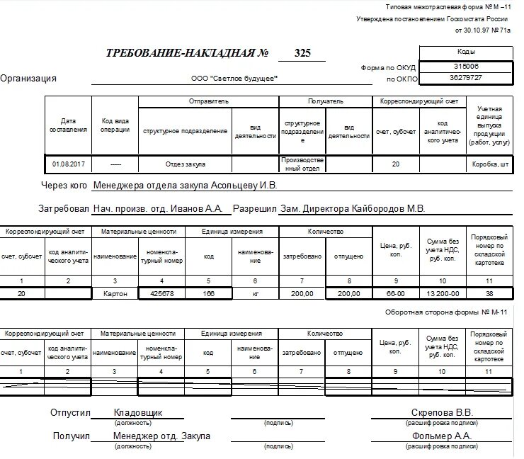Форма м 15 образец. Требование-накладная по форме м-11. Требование накладной м-11. Образец оформления требования накладной м-11. Заполнение требование накладная форма м-11.