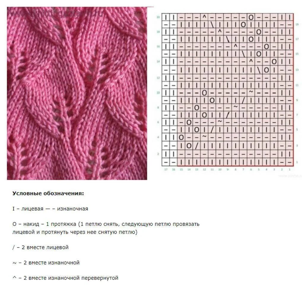 Схема узора листочки. Ажур листочки спицами схема вязания. Узор спицами листочки схемы вязания. Узор листики спицами схема для палантина. Узоры спицами со схемами ажурные листики.