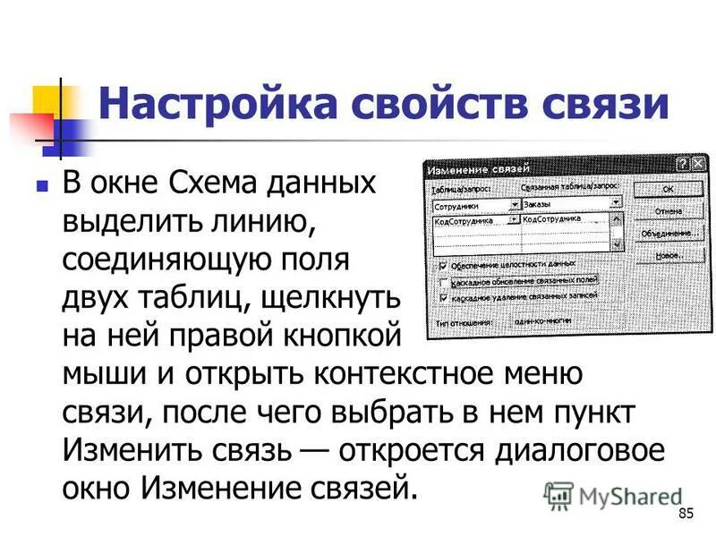 Реферат понятие о базе данных.