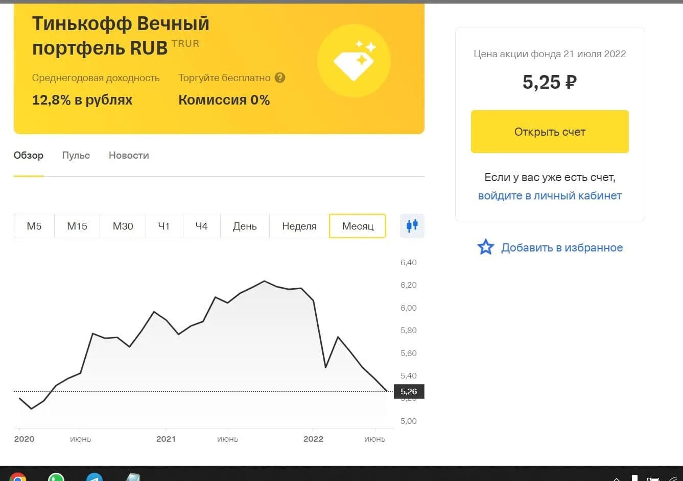 Тинькофф вечный портфель прогноз. Вечный портфель тинькофф. Тинькофф инвестиции портфель. Фонды тинькофф. Акции ETF тинькофф.