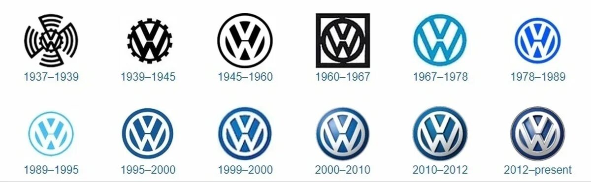Фольксваген какие фирмы. Какие марки автомобилей принадлежат Фольксваген групп. Что принадлежит Фольксвагену марки. Концерн Фольксваген. Volkswagen дочерние компании.