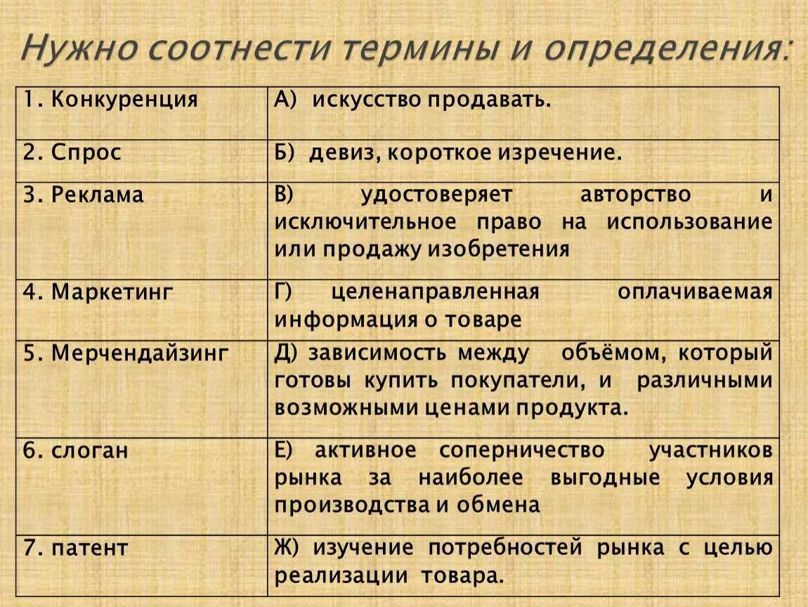 Соотнесите виды. Соотнести понятия и определения. Термины и определения. Соотнесите термины и определения. Соотнеси термины и их определения.