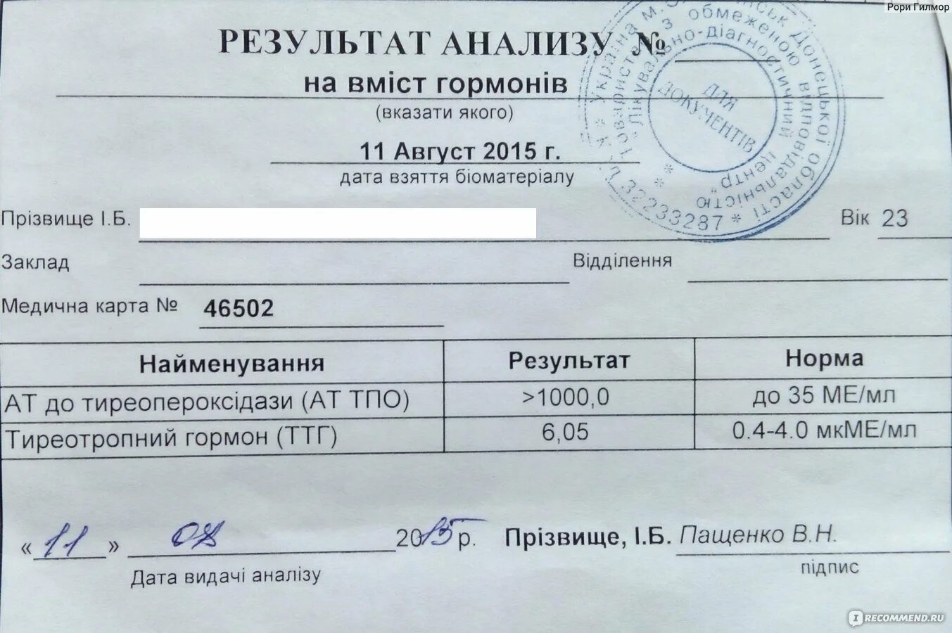 первичный гипотиреоз показатели гормонов. как снизить ттг у женщин. как снизить ттг у женщин. как снизить ттг у женщин. ттг 4 гормон повышен.