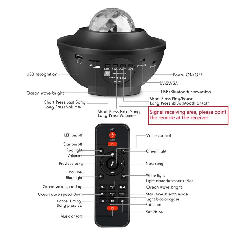 Как пользоваться starry projector light. Starry projector light инструкция. starry projector light инструкция на русском. инструкция stary progector light. проектор звездного неба пульт инструкция.