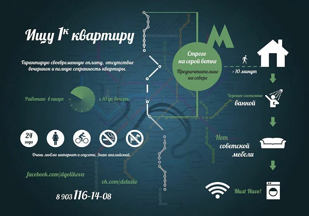 Инфографика объявление. Креативная инфографика. Инфографика квартира. Инфографика недвижимость. Организация снимет квартиры