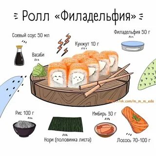 Сколько заправки на роллов