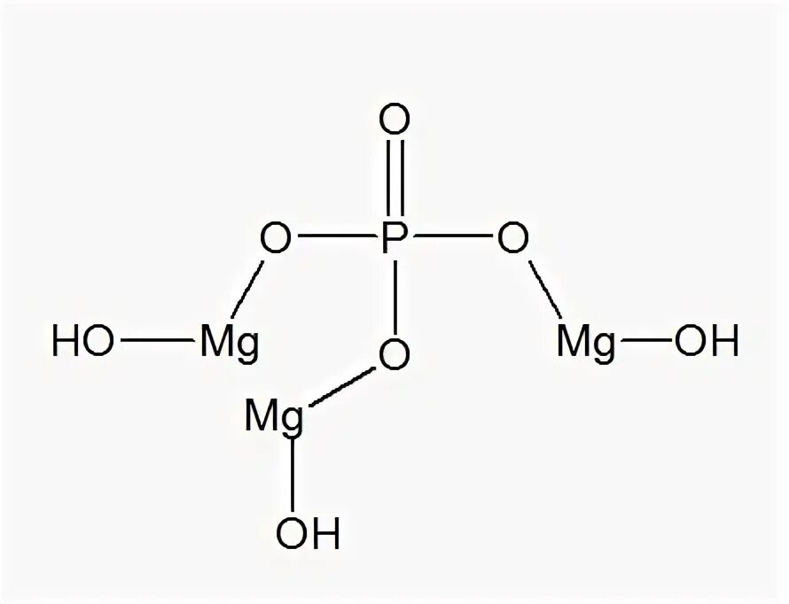 Для какого рисунка формула. (Mgoh)3po4 графическая формула. MG(h2po4)2. MG Oh 2 графическая формула. H3po2 структурная формула.