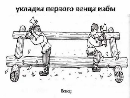 Без каких углов избу не рубят