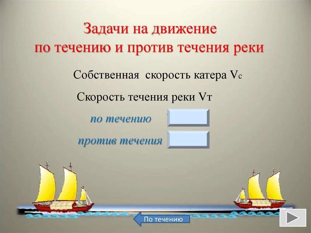 Как решаются задачи на движение течение. Как решать задачи по течению. Решение задач на скорость по течению и против течения. Формулы задач на течение реки. Движение по реке 5 класс задачи