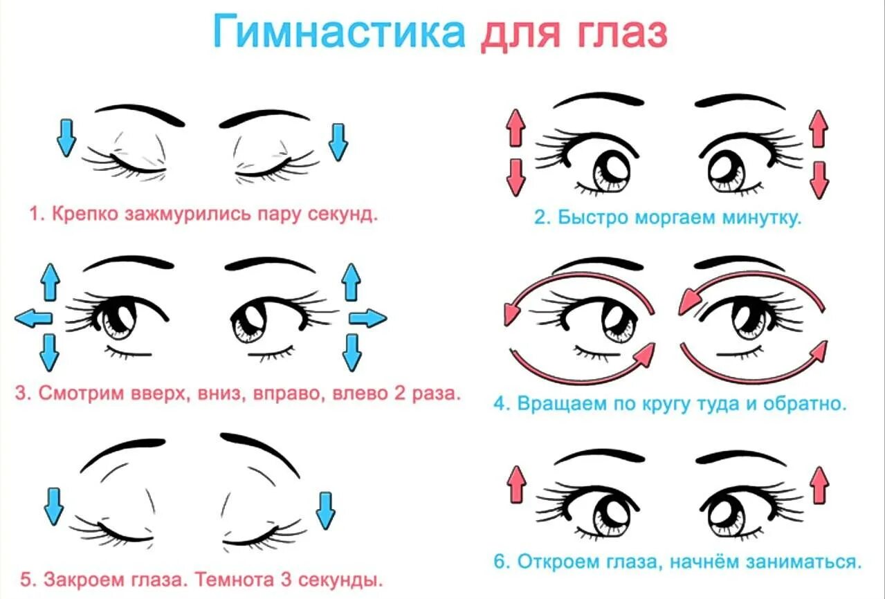 Возможно восстановить зрение. Схема зарядки для глаз для восстановления зрения. Комплекс гимнастических упражнений для глаз. Зарядка для глаз для улучшения зрения для детей 10 лет. Гимнастика для глаз для улучшения зрения при близорукости для детей.