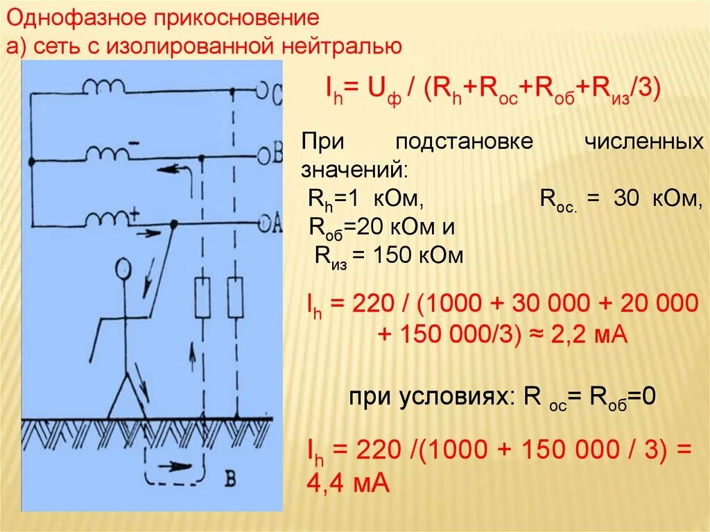 Трехфазная сеть с изолированной нейтралью. Однофазное прикосновение. Однофазное прикосновение с изолированной нейтралью. Однофазное прикосновение к сети.