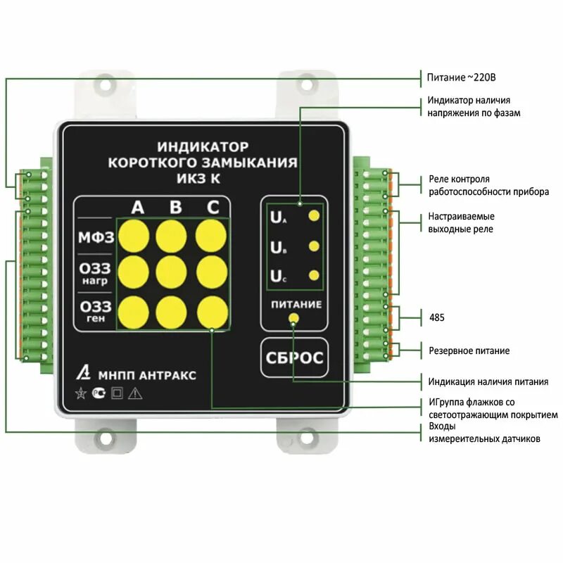 Контроль кз