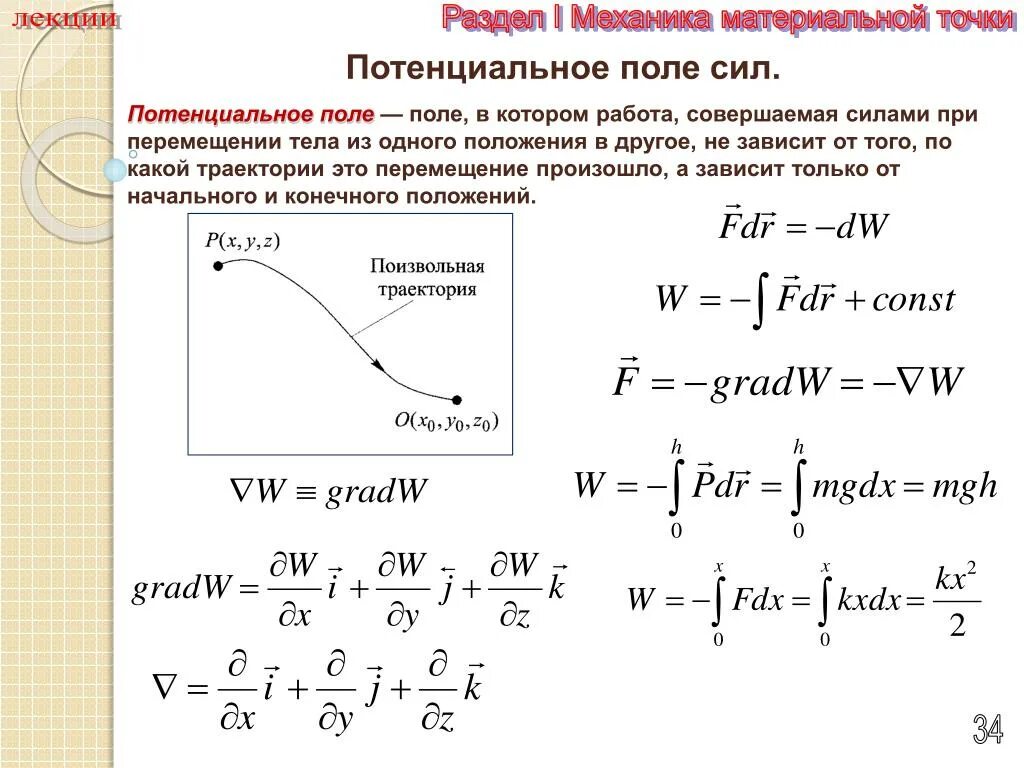 Потенциальное поле сил. Потенциальное поле в механике. Работа сил потенциального силового поля. Работа силы в потенциальном поле.