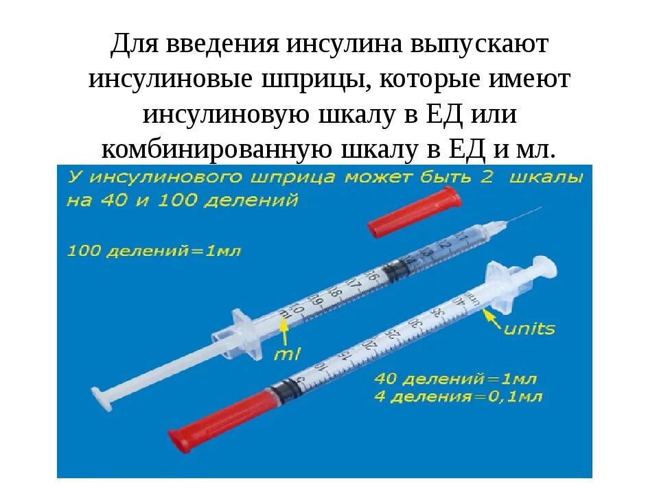 5 кг 80 г 5. Инсулиновые шприцы дозировка 0.1. В 1 мл единиц инсулина инсулинового шприца. 0.1 Мл на кг в инсулиновом шприце.