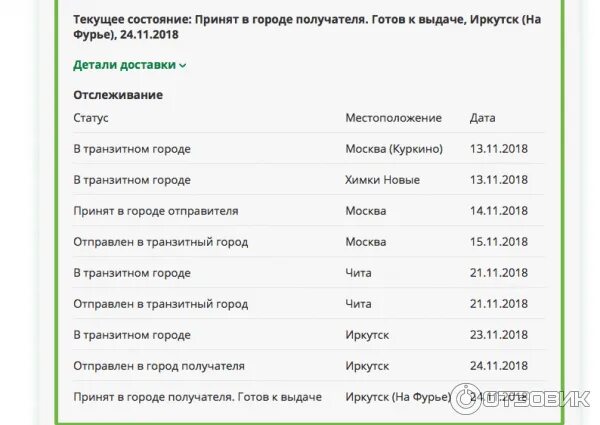 Статус готов к выдаче. СДЭК принят в городе отправителя. Принят в городе отправителя СДЭК что это значит. Принят в городе получателя. Отправлен в город получателя.