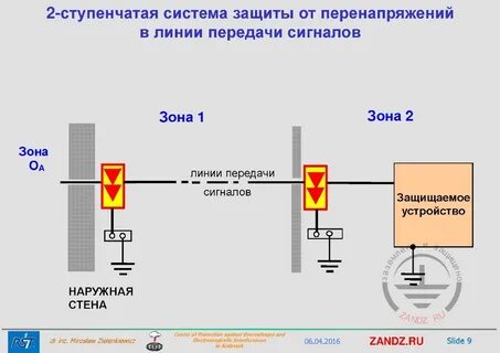 Устройство защитной системы