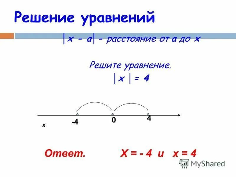 С помощью координатной прямой решите уравнение. С помощью координатной прямой решите уравнение