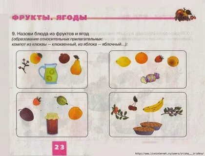 Планы на неделю фрукты