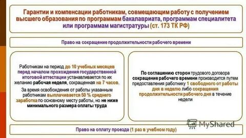 Компенсации согласно трудовому кодексу