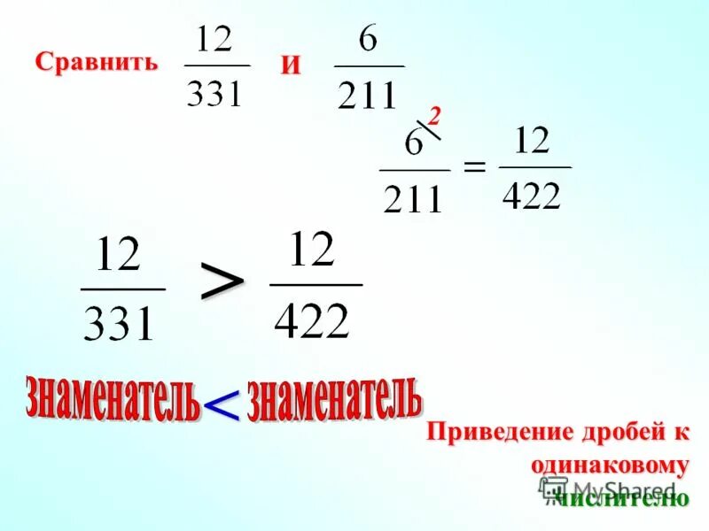 Приведите дробь к знаменателю а б