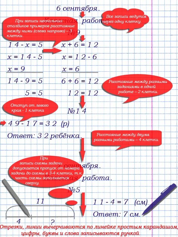 Правильное оформление решения. Ведение тетрадей в начальной школе. Правила оформленияоаб по математике. Оформление классной работы по математике. Оформление тетради по математике.