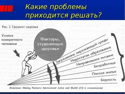 Придется решать каким будет