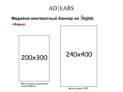 Формат баннера