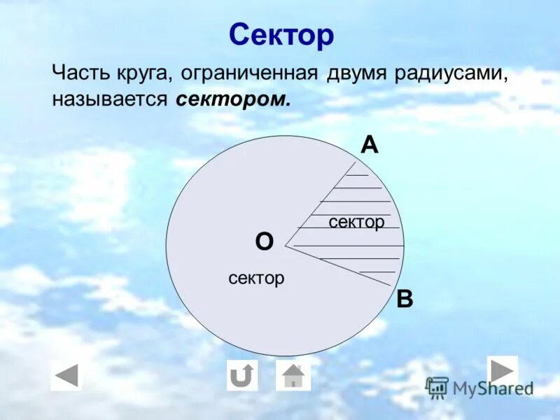 Изобразите сегмент