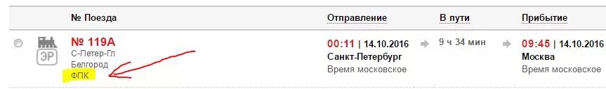 Инн фпк. Промокод ФПК. Промокод ФПК РЖД. Промокод РЖД июль. Промокод РЖД июль 2022.