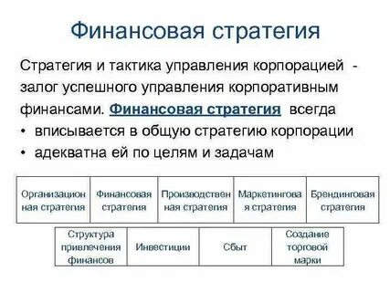 Стратегия и тактика финансовой политики